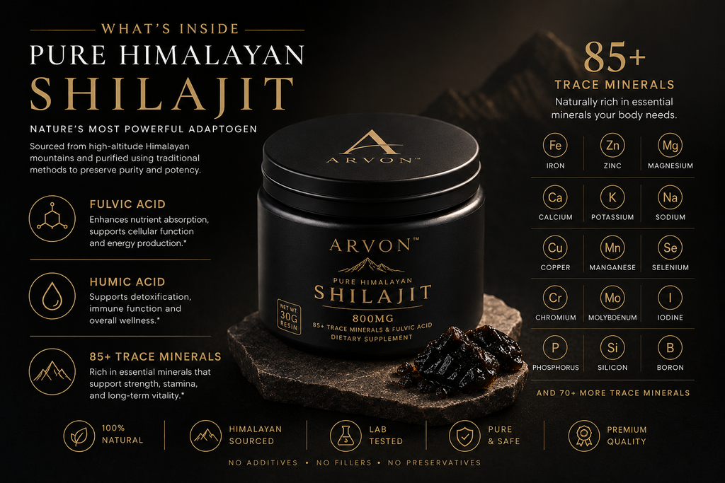 ARVON™ Pure Himalayan Shilajit Resin